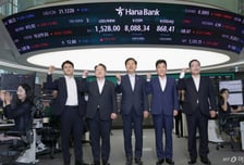 외환시장 24시간 시대 열렸다…구윤철 "원화 글로벌 도약 출발점"
