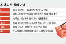 정육점·과일가게도 퀵커머스…배민스토어 거래액 3년간 20배↑