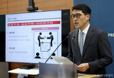 전쟁 나자 약속한 듯 기름값 '쑥'...'14조 짬짜미' 4개 정유사, 증거인멸 정황도