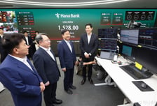 NDF에 맡겼던 원화가치…24시간 외환시장으로 되찾는다