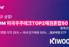 'KIWOOM 미국우주테크TOP2채권혼합50' ETF, 7일 상장