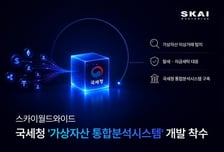[더벨]스카이월드와이드, 국세청 가상자산 통합분석시스템 구축