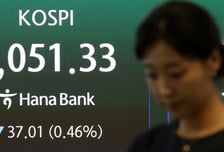 코스피, 8000선 지켰다… 반도체주 불안한 투심 속 삼전↑·하닉↓