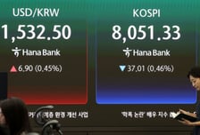 코스피 -3% 찍다가 8천피 '쑥'..."내일 삼전 실적발표" 운명은