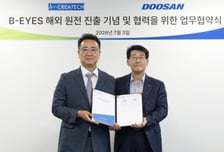 두산에너빌리티 발전기 모니터링시스템 사업 확대 가속