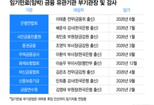 대물림 막힌 금융권… '넘버2' 인사 흔들
