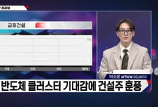 [적중! 대박 예감] '금호타이어, 광주신세계' 내일장 예감 좋은 대박 종목은?