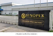 시노펙스, 150억 규모 전기차용 FPCB 모듈 설비 투자 단행