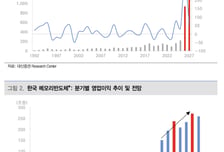 "없어서 못 팔아" 내년 더 심해진다…"삼전닉스 더 담아라"-대신