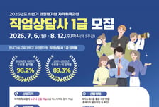 "경력·2급 자격 없어도 OK" 한기대, 직업상담사 1급 교육생 모집