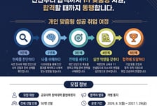 "진단부터 취업까지 1대 1 동행" 공주대, 상시취업지원플랫폼 운영