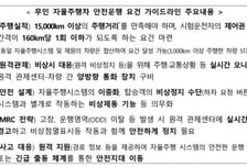 1.5만㎞ 달려야 무인 자율주행 허가…정부 안전기준 마련