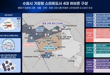 한전KDN, 국토부 '스마트도시 조성사업' 두 사업에 동시 참여