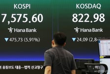 "피크아웃 신호…반도체 팔고 이 업종 사라" 모간스탠리 조언