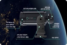 우주영역인식 AI 광학모듈 만든다…스텝랩, '스케일업 팁스' 선정