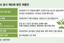 ESG 공시 초안보다 확대 '자산 30조→10조'…코스피 291개 대상