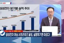 [고래사냥] '동운아나텍·PS일렉트로닉스·하이브! 내일장 고래 종목은?!