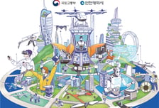 2026 대한민국 드론·UAM 박람회 개최…국산 UAM 비행 시연도