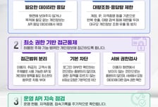 "코딩하다 개인정보 샌다"…개인정보위, "API 유출 주의"