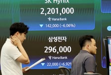 삼성전자 목표가 43만원→39만원…"하반기 EPS 성장률 둔화"-키움