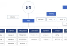 정부 '공급 속도전' 보조 맞추는 부동산원…이헌욱표 첫 조직개편 단행