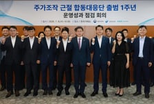 합동대응단, 1년 만에 '주가조작' 10여건 적발…10억 과징금 사례도