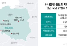 "6개월만에 1900억 대출"…폴란드 산업 중심지에 뿌리내린 하나은행