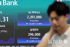 "존버 대신 손절?"…반도체 2배 ETF 물린 직장인, 녹아 내린 계좌 인증