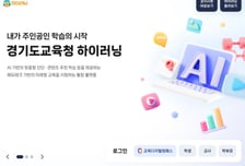 "절차 무시, 수의계약 강행"…안민석 인수위 '하이러닝' 특혜 의혹 제기