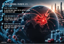 경쟁 넘어 벤치마킹까지…달라진 K-바이오의 '중국 활용법'