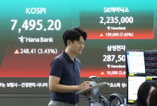 코스피 오르나 했더니..."이번엔 개미가 폭풍매도" 1조 넘게 던졌다