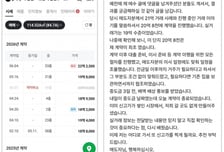 "동탄 최초, 국평 20억" 집값 불붙인 그 집...돌연 '계약 취소'