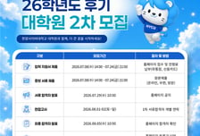 "재학생만 1.7만명"…한양사이버대 대학원, 후기 석·박사 모집
