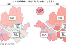 "거래는 줄고 가격상승은 최고치"…6월 토허 신청 40% 급감