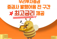 최대 0.5%p↑…우리투자증권, 발행어음 전 구간 최고금리 제공