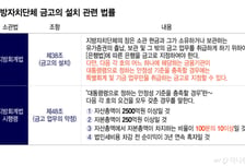 100% 은행 차지 시금고… 새마을금고 "우리도 할 수 있다"