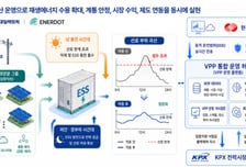 "국비 1176억 투입"…에너닷, 'AI 배전망 ESS 구축 사업' 선정