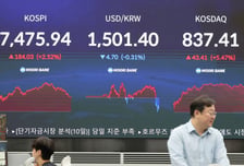 흔들리는 코스피, 한은 금통위·미국 물가·TSMC 실적 촉각