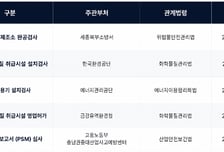 한울소재과학, JKM 세종캠퍼스 '양산 마지막 관문' 통과