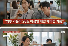 "회사 에어컨 '28도' 고정, 더위 먹을까 걱정"…퇴사 고민에 갑론을박