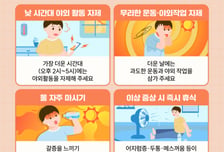 폭염 구급출동 5년 새 4배 급증…소방청, 119 대응태세 강화