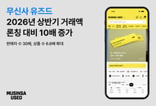 무신사 유즈드, 거래액 10배 성장…중고 패션 거래 확대