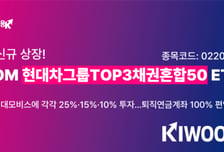 'KIWOOM 현대차그룹TOP3채권혼합50 ETF', 14일 상장