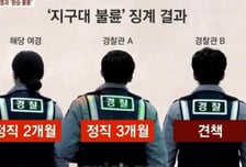 "배우자도 모두 경찰"...대구 여경 '환승 불륜' 관계도 퍼졌다