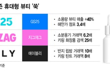 "짐은 가볍게, 뷰티는 꽉"…바캉스 시즌 뜨는 '포켓·키링 뷰티'