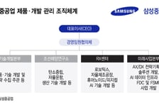 K조선 3사도 스마트화 가속..AX·DX 조직 키운다