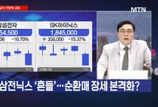 [여의도 클라쓰] 'NHN, JB금융지주, 에코프로비엠' 클라쓰 올릴 종목은?