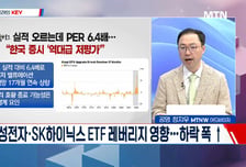 [고래사냥] 'OCI홀딩스·마녀공장! 내일장 고래 종목은?!