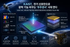 KAIST-MIT, '우주 환경 최적화' 소자 개발…멀티 센서 만든다