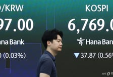 코스피 6700 공방…해적 돌변한 트럼프 '된서리'